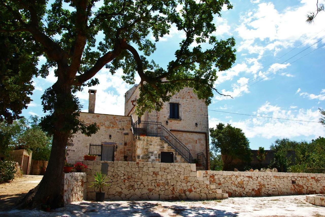 Il Trullo E Il Fortino Alberobello Eksteriør bilde