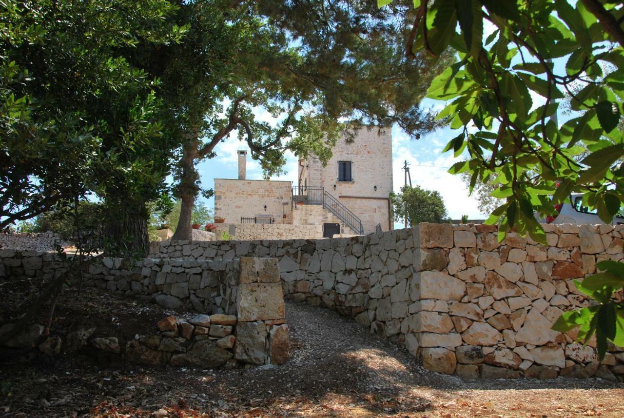 Il Trullo E Il Fortino Alberobello Eksteriør bilde